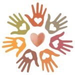 7 open hands in a circle around a heart. The palms of each of the hands has a cutout for a heart.